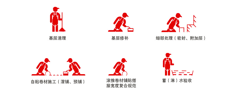 湿铺防水卷材